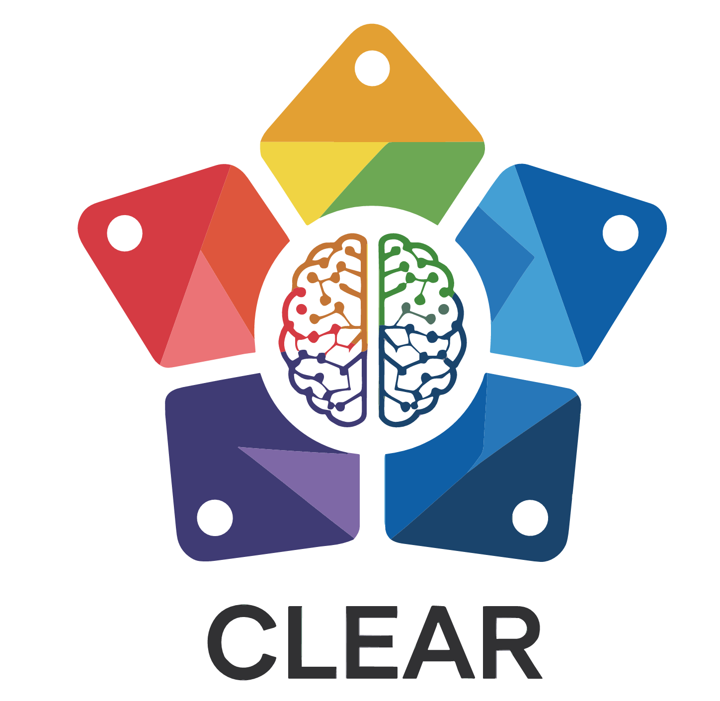 ITEA CLEAR Project